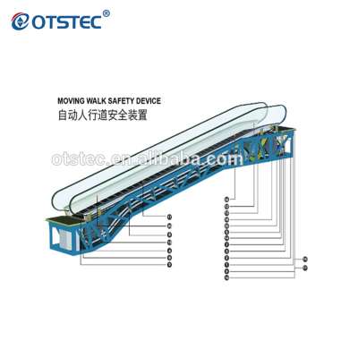 Escalator Moving walk price and escalator moving walk cost